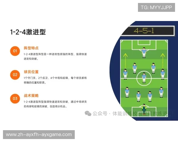 足球比赛中的场面控制与战术布置